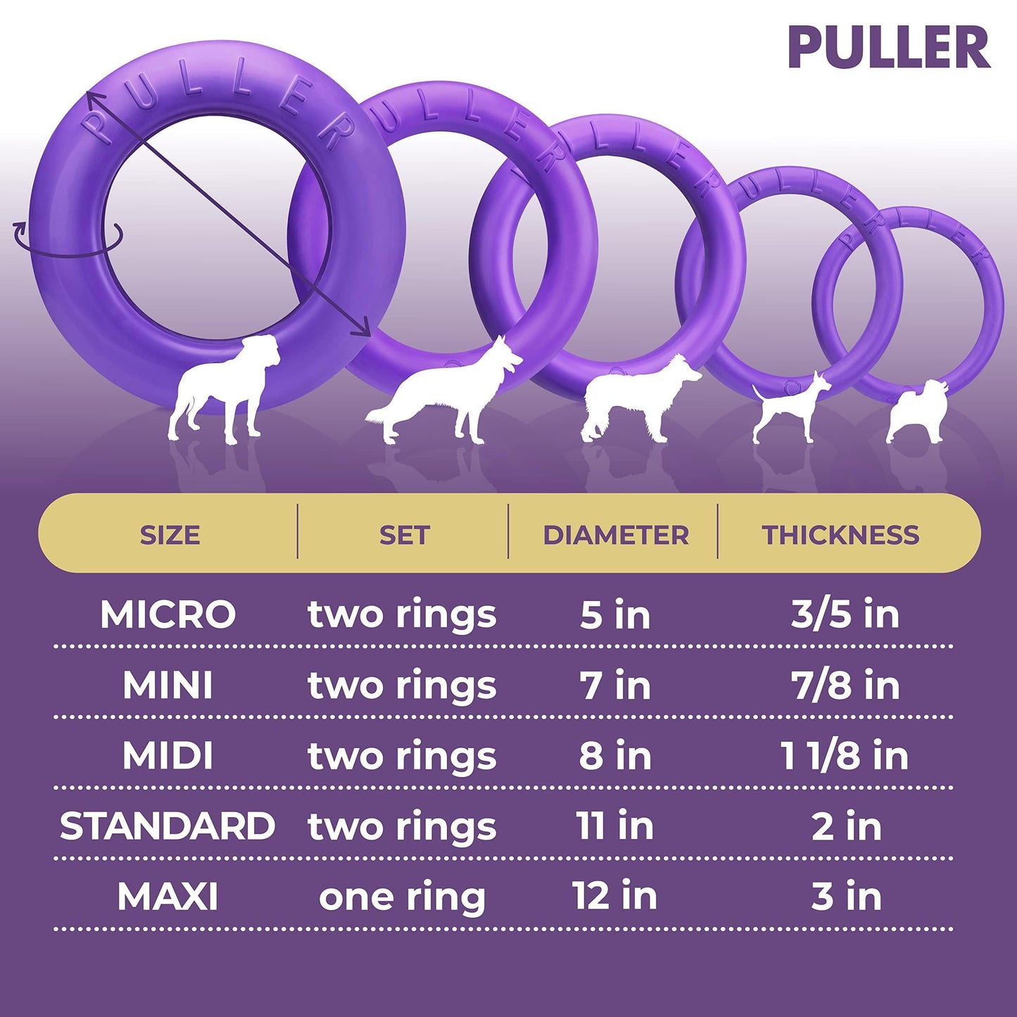 Purple Puller Outdoor Dog Ring Toys Dog Fetch Toy for Large Dogs Maxi Size 1 Pc